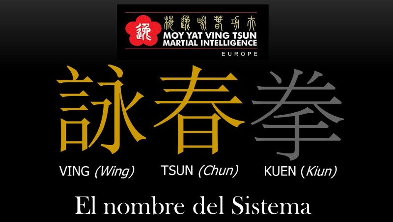 Que significa Wing Tsun Kuen