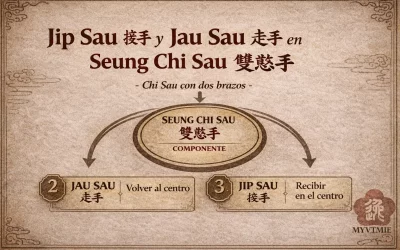 Jao Sao y Jip Sao de Chi Sau